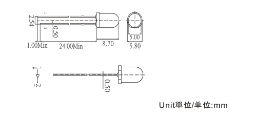 TR-IR5F940-01