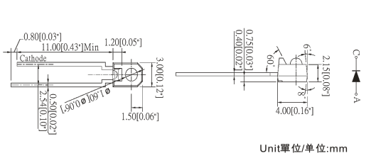 TR-IR4030940-02